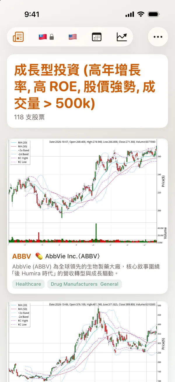 每日選股清單：每檔股票附 K 線圖與公司簡介