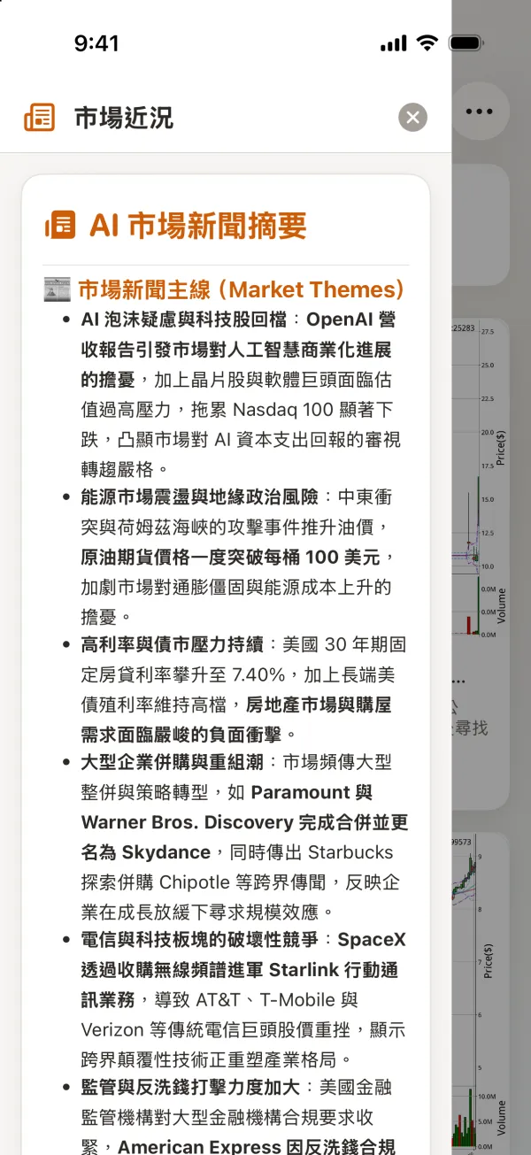市場近況：AI 市場新聞摘要
